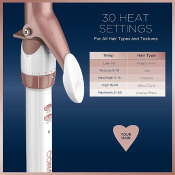 Double Ceramic 1-inch Curling Iron - Image 3